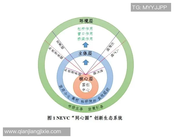 弗拉格应充分利用体型优势积极创造进攻机会