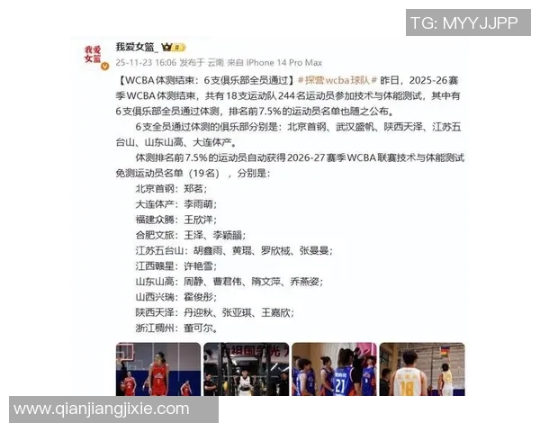 仙扬帕克正式加盟山东女篮成为WCBA赛季外援出场纪录保持者