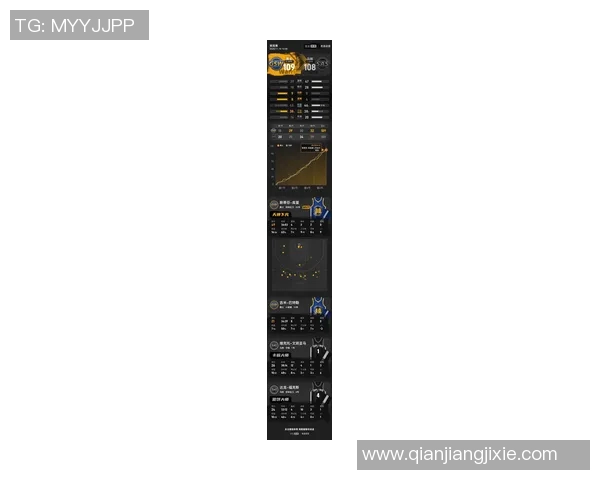 文班和库里在抢断与盖帽总数上表现突出分别位列第一和第二